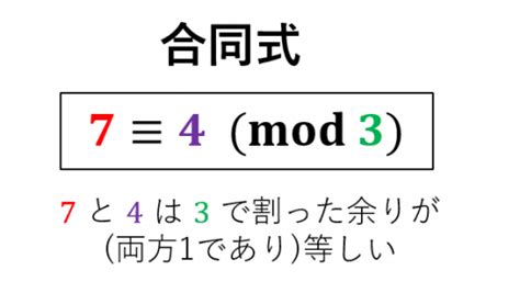 mod演算|合同式の基本的な使い方3選とは【まずは練習問題 .